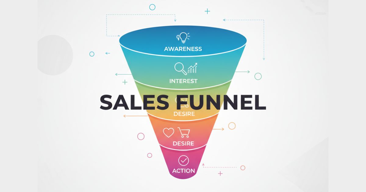 sales funnel là gì