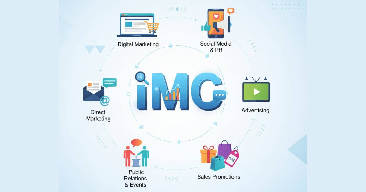 ưu điểm và hạn chế IMC là gì